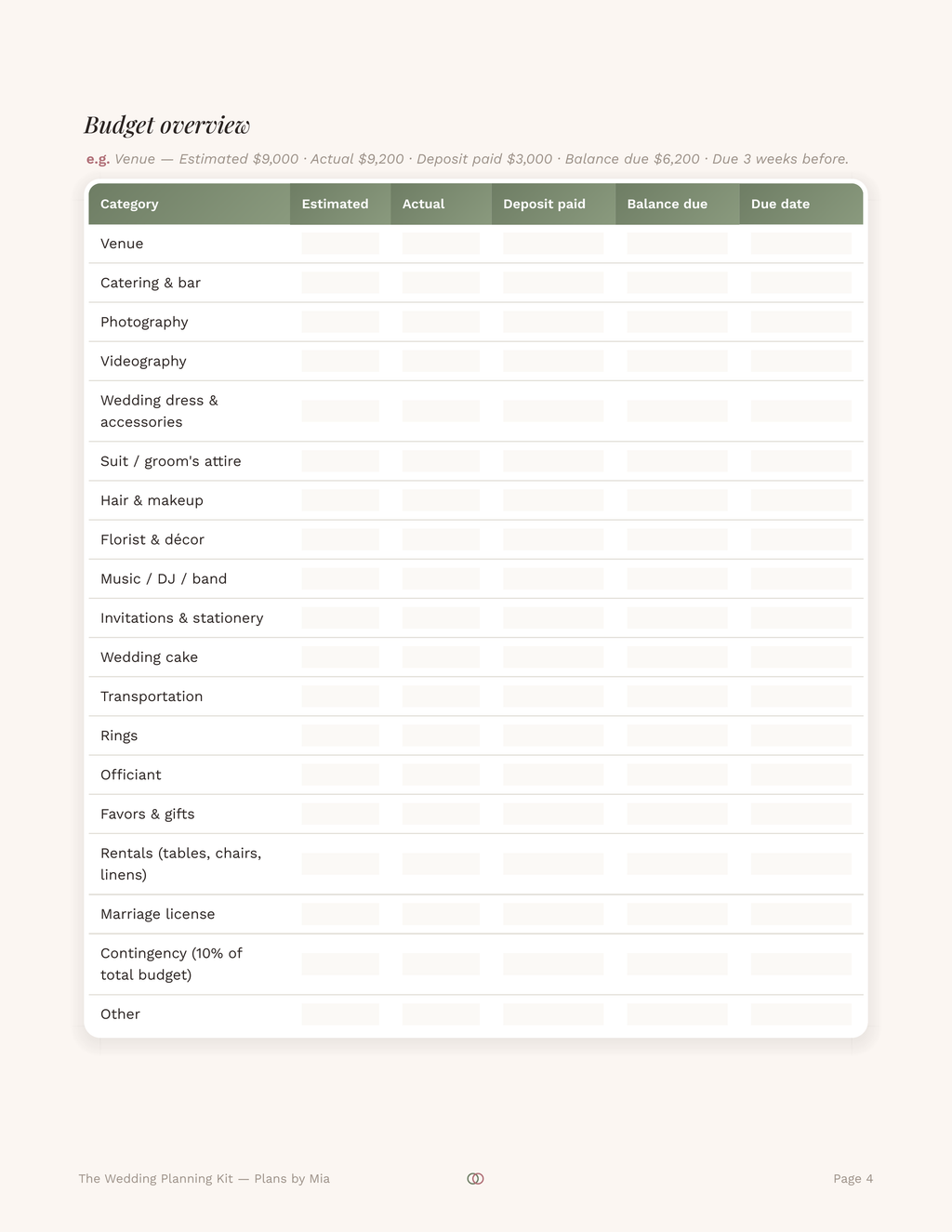The Wedding Planning Kit — Fillable PDF Planner