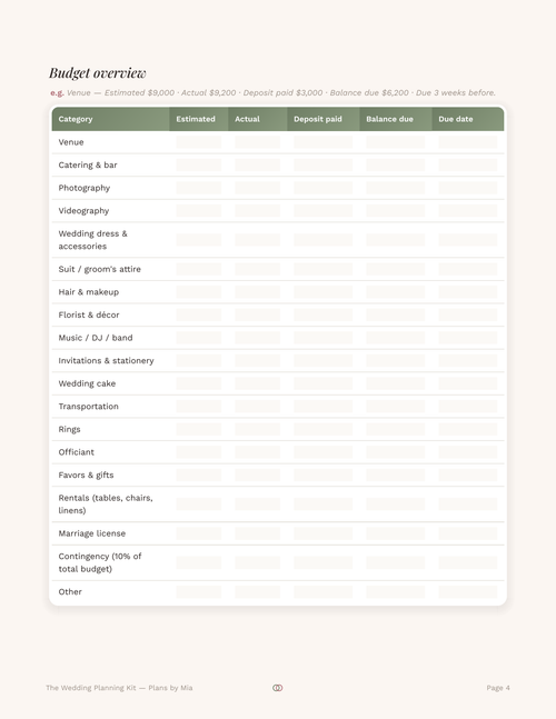 The Wedding Planning Kit — Fillable PDF Planner